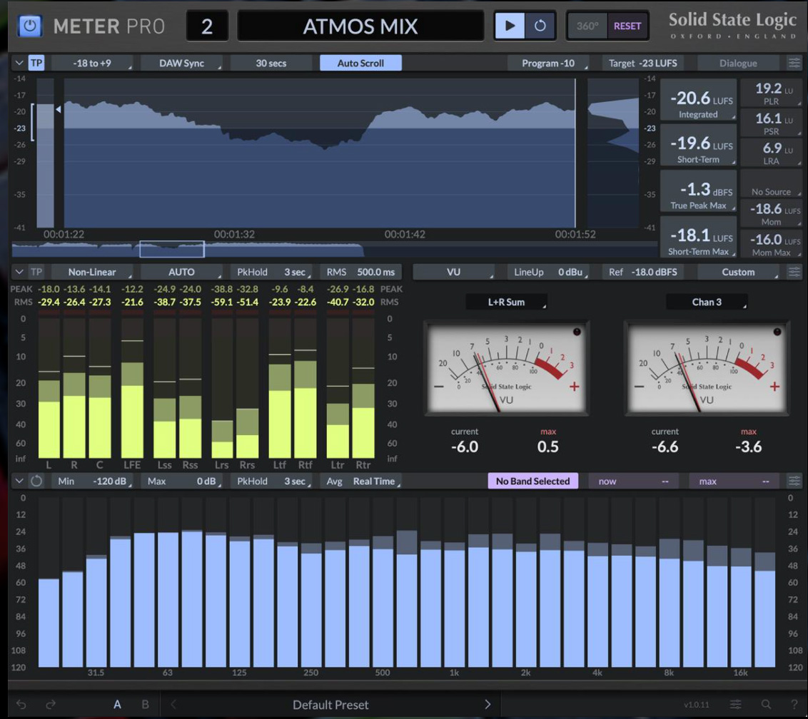 SSL METER SSL METER